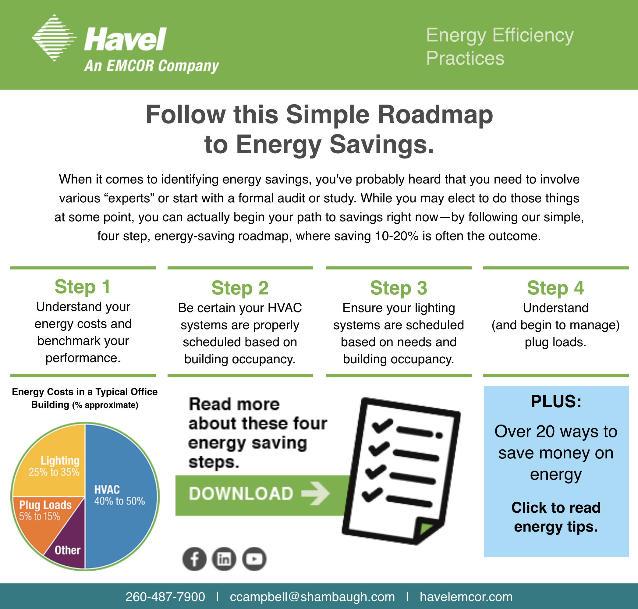 Follow this Simple Roadmap to Energy Savings.
