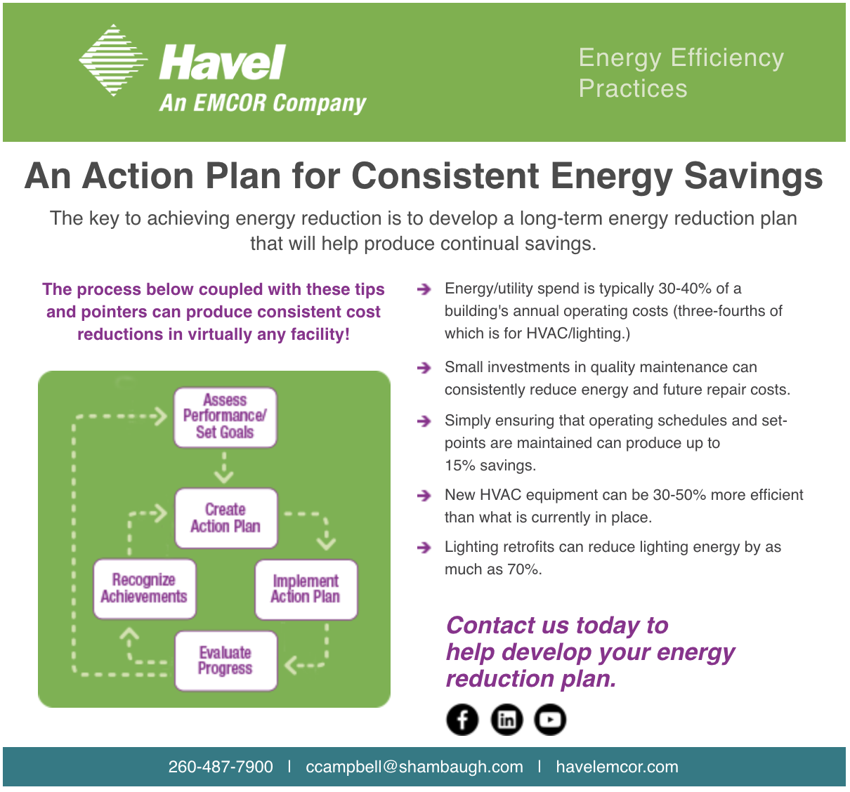 An Action Plan for Consistent Energy Savings